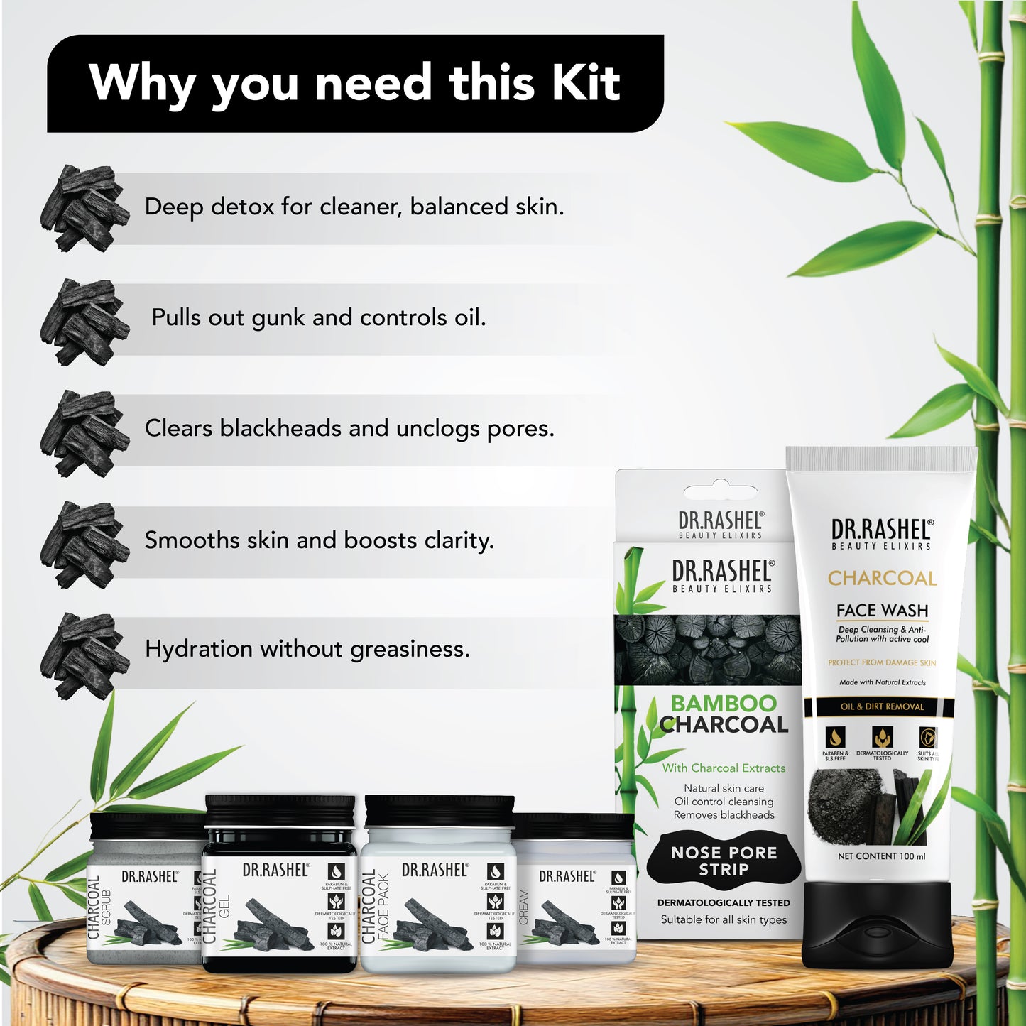 Blackhead & Oil Control Kit