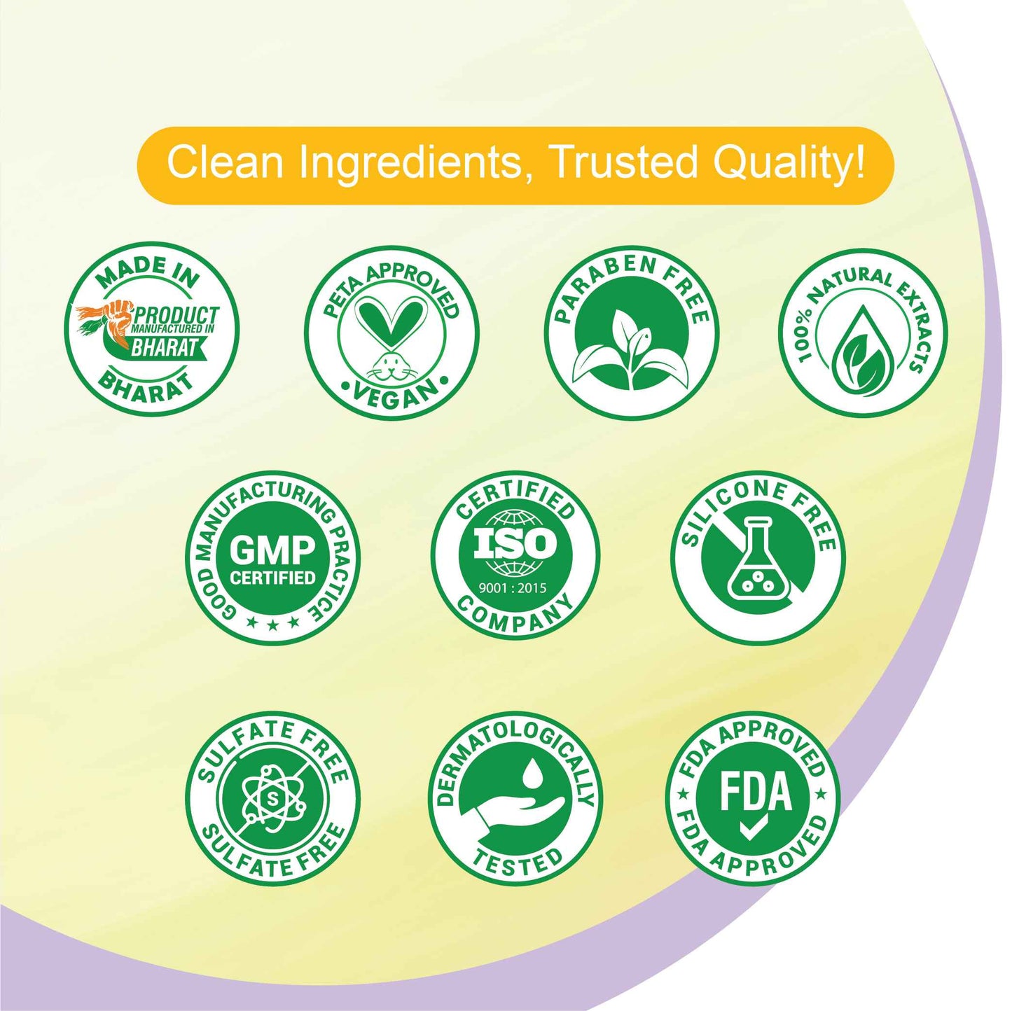 Men’s Skincare Kit