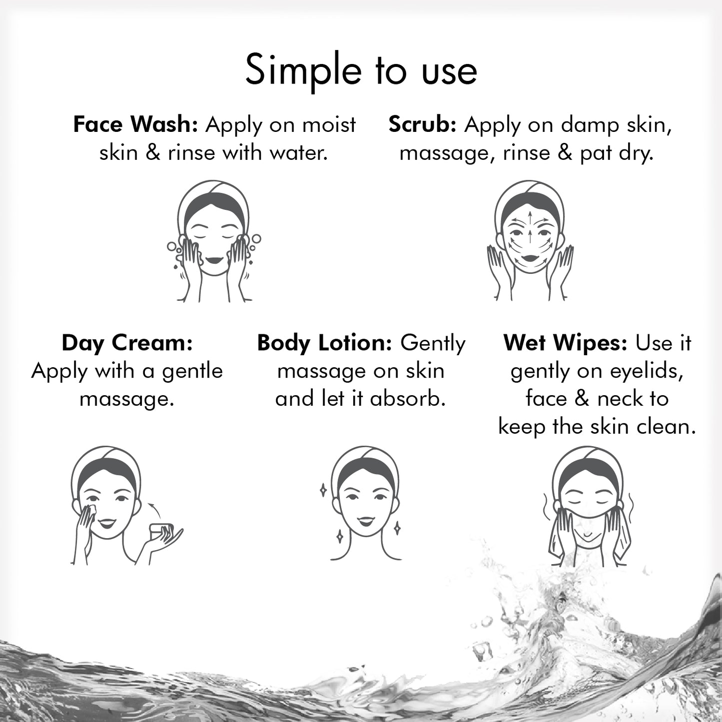 Dr. Rashel Vitamin C Gift Set 5 in 1