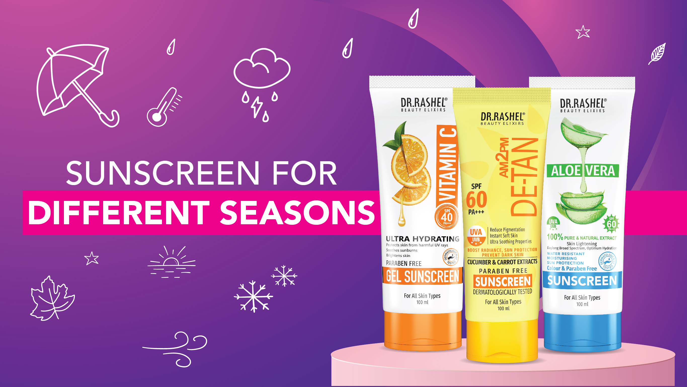 Sunscreen for Different Seasons