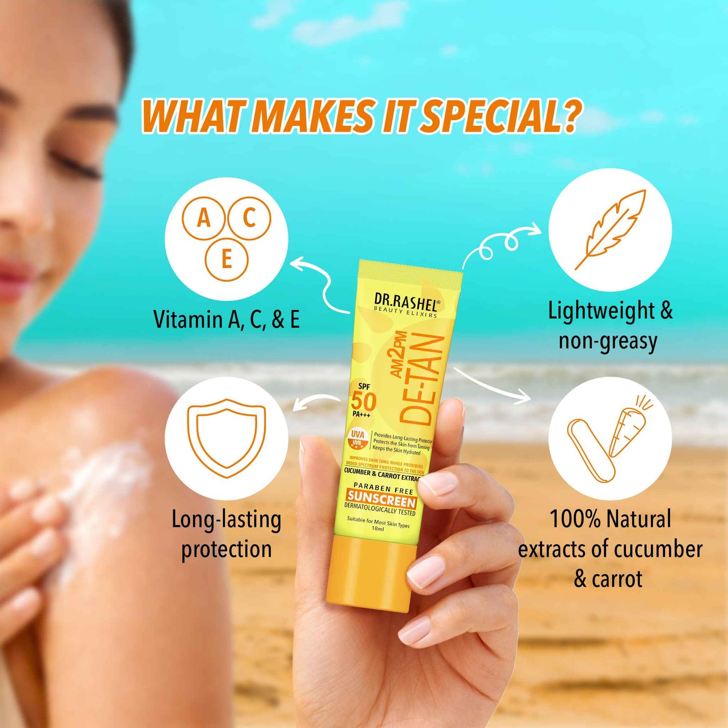 Detan Sunscreen SPF 50 - 18 Ml