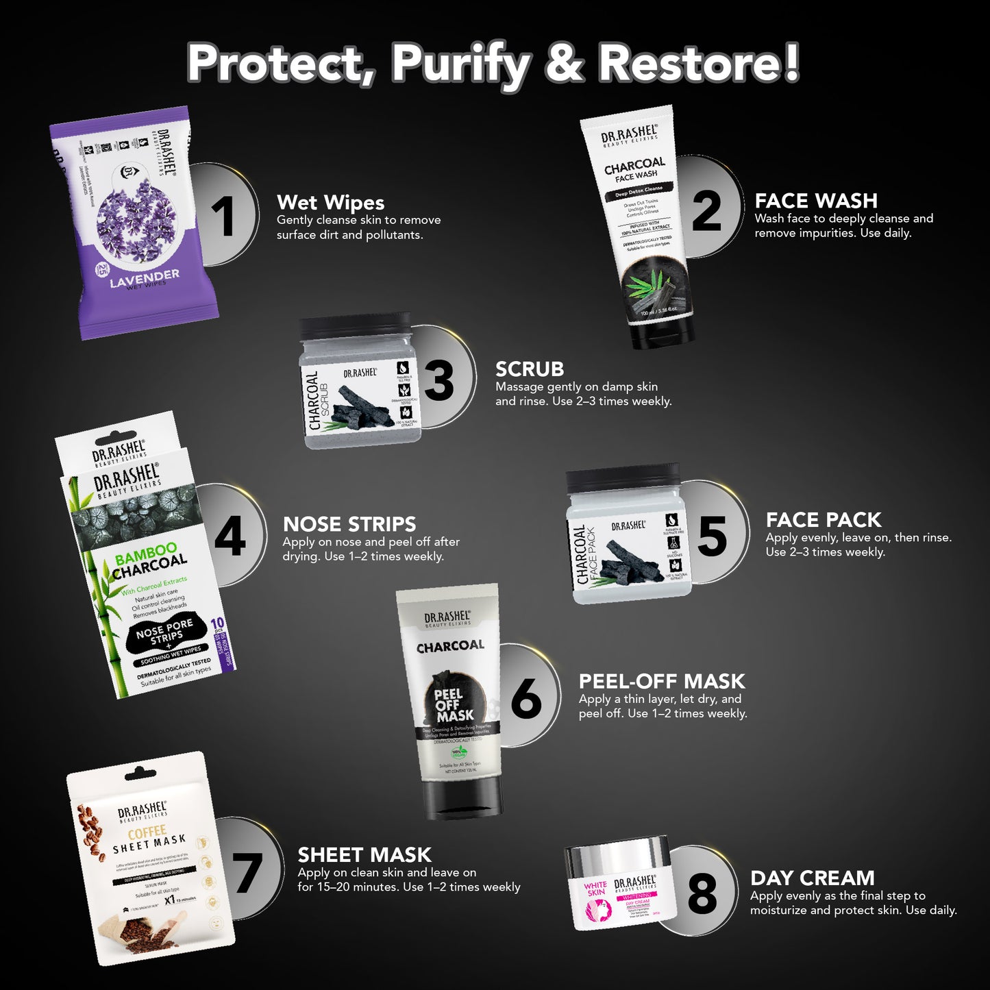 Anti Polution Skin Care