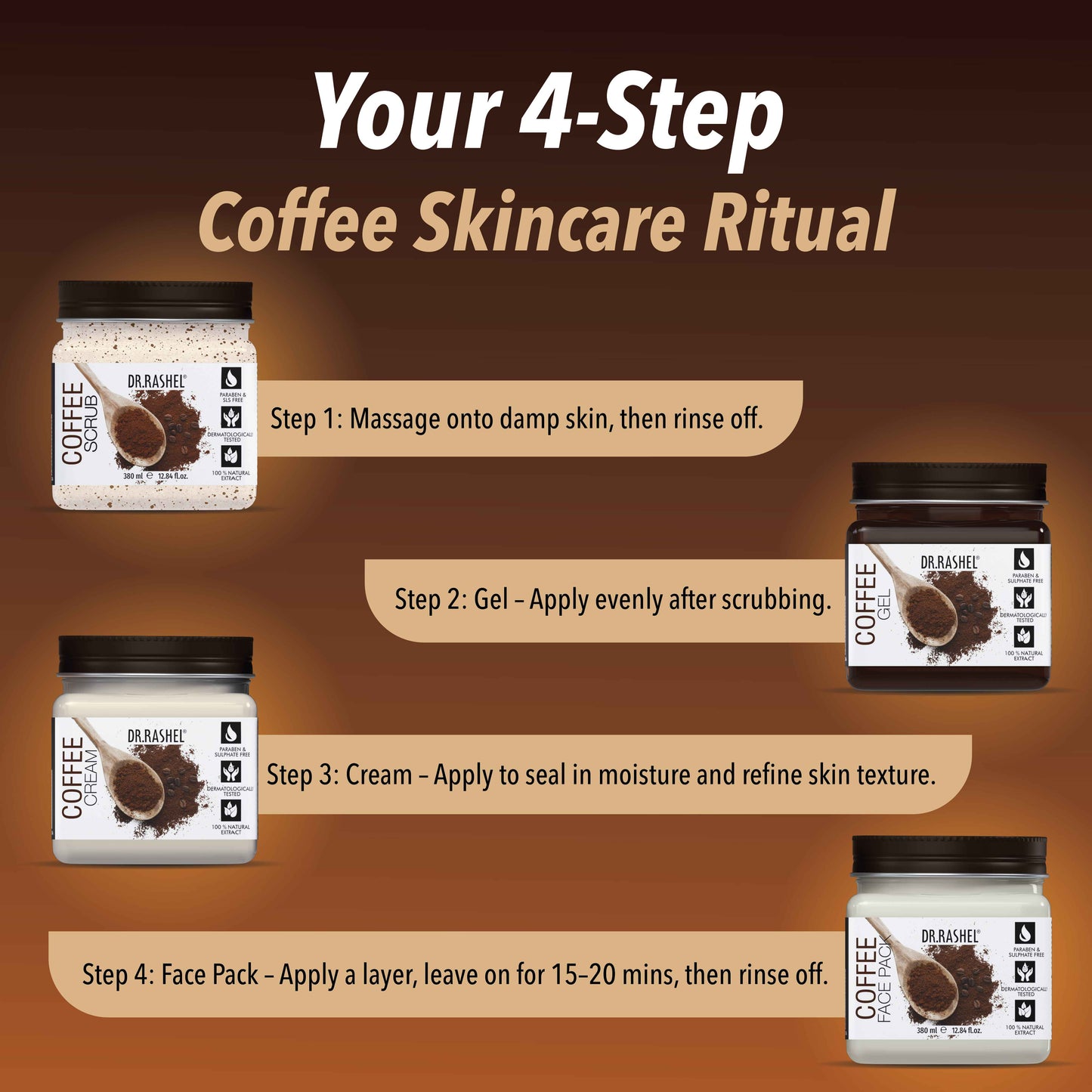 Coffee Pack of 4 (scrub, Gel, Cream & Facepack)