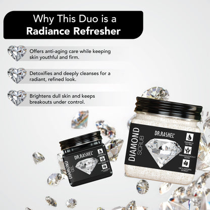 Crystal Clear Skin Combo