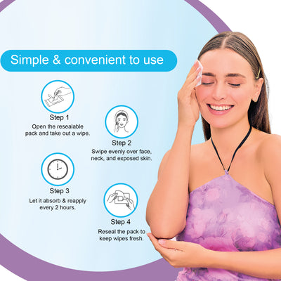 Cucumber Sunscreen Wipes with SPF 15 Protection