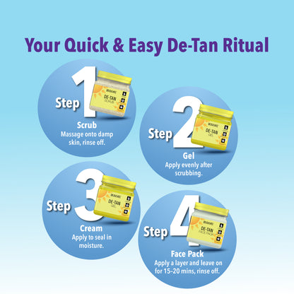 Detan Facial Pack of 4 (scrub, Gel, Cream & Face Pack) - 1520ml