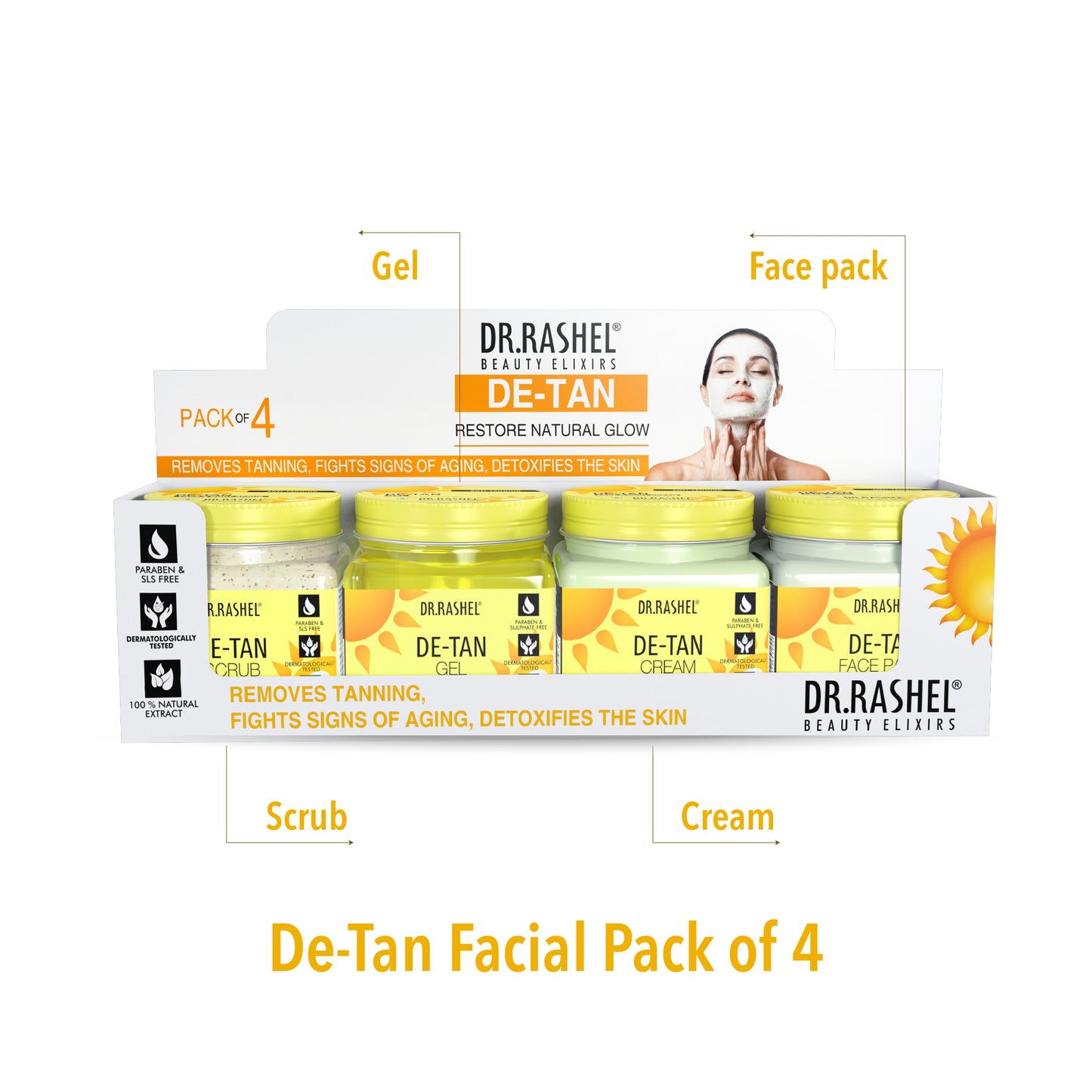 Detan Facial Pack of 4 (scrub, Gel, Cream & Face Pack) - 1520ml