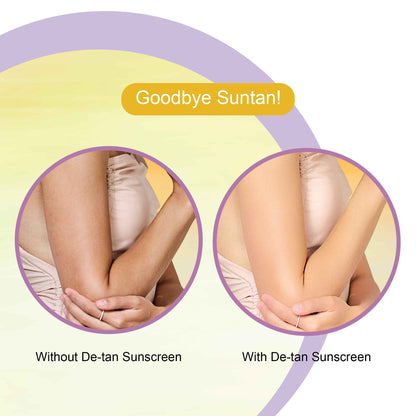 Dr.Rashel Detan Sunscreen Spf 40