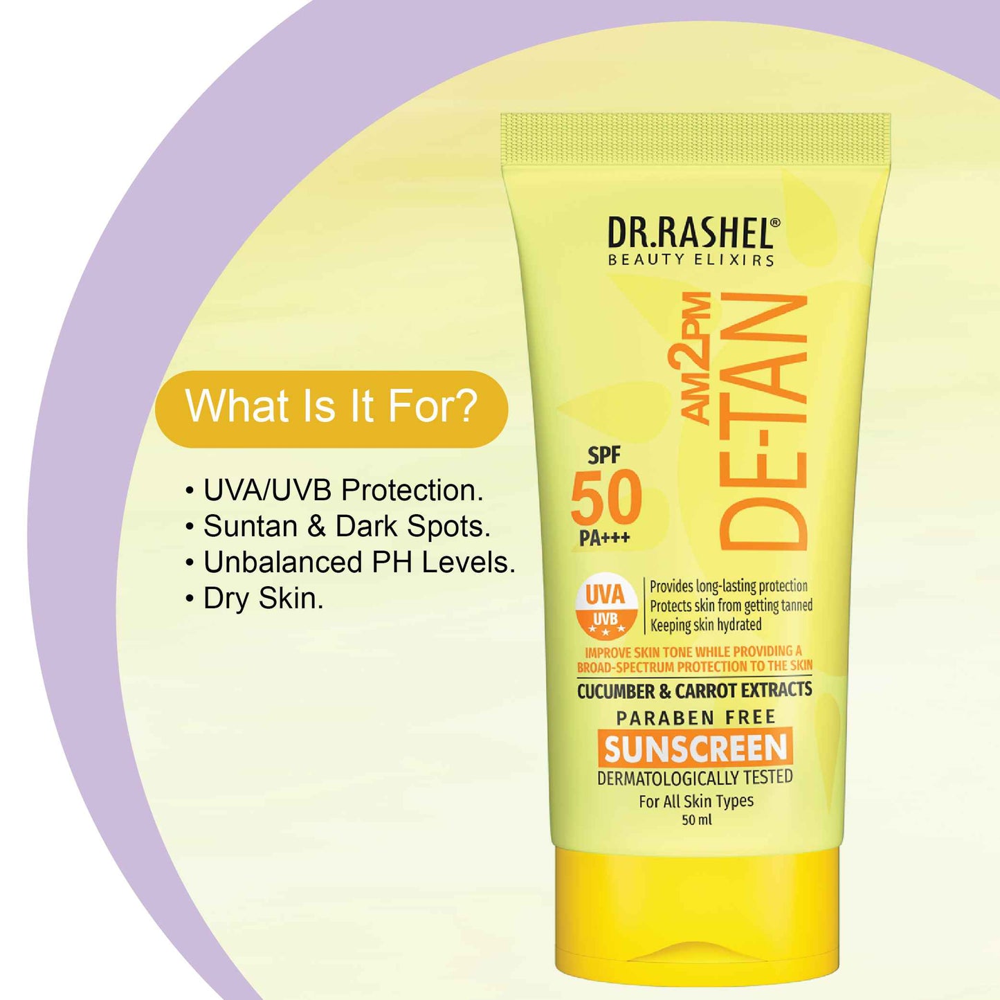 Men’s Skincare Kit