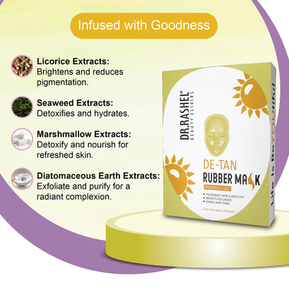 DR.Rashel Detan Rubber Peel-Off Mask.
