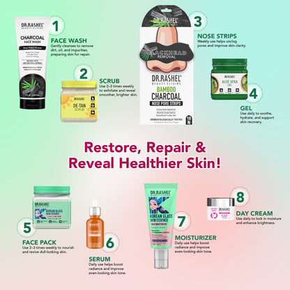 Deep Repair Kit