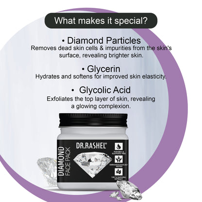 Diamond Face Pack (Pack Of 2)  - 45ml