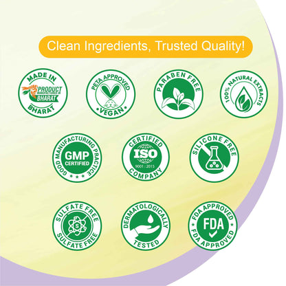 Men’s Skincare Kit