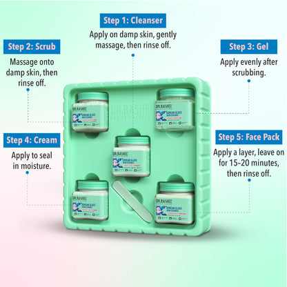 Korean Glass Skin  Fab 5 Facial Kit