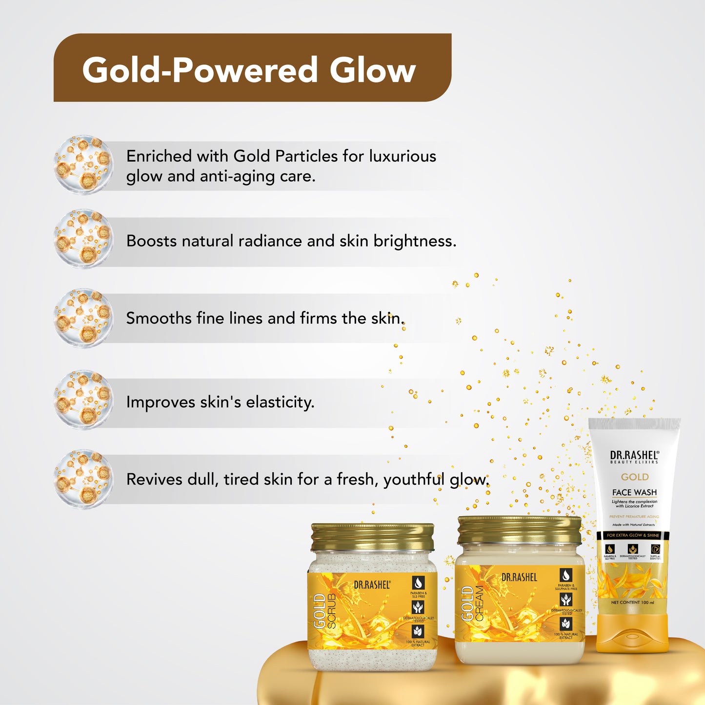 Royal Skincare Routine Pack