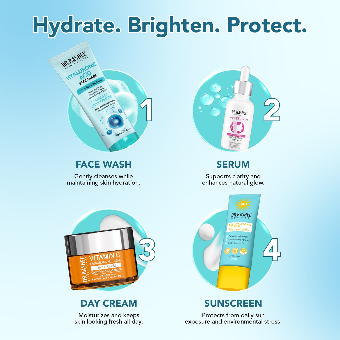 Fresh Face Starter Pack