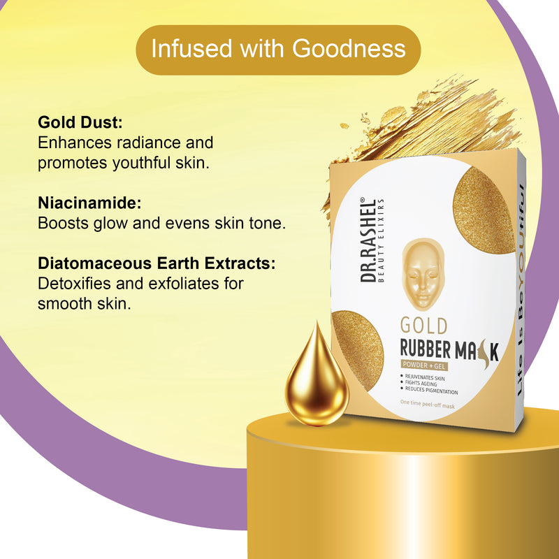 DR.Rashel Gold Rubber Peel-Off Mask