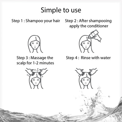 How To Use Rice Water Conditioner