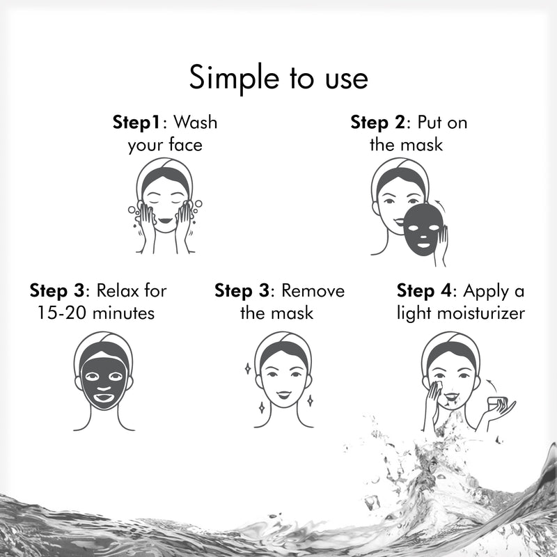 How to use De-Tan Sheet Mask with Serum