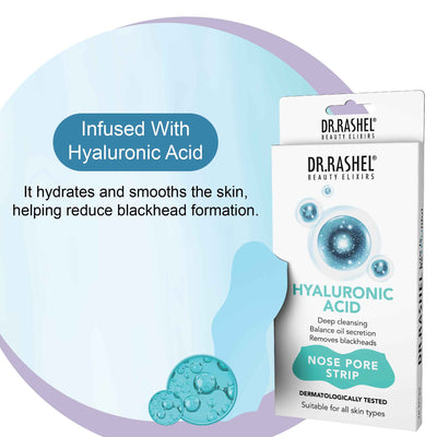 Hyaluronic Acid Nose Strip ingredients