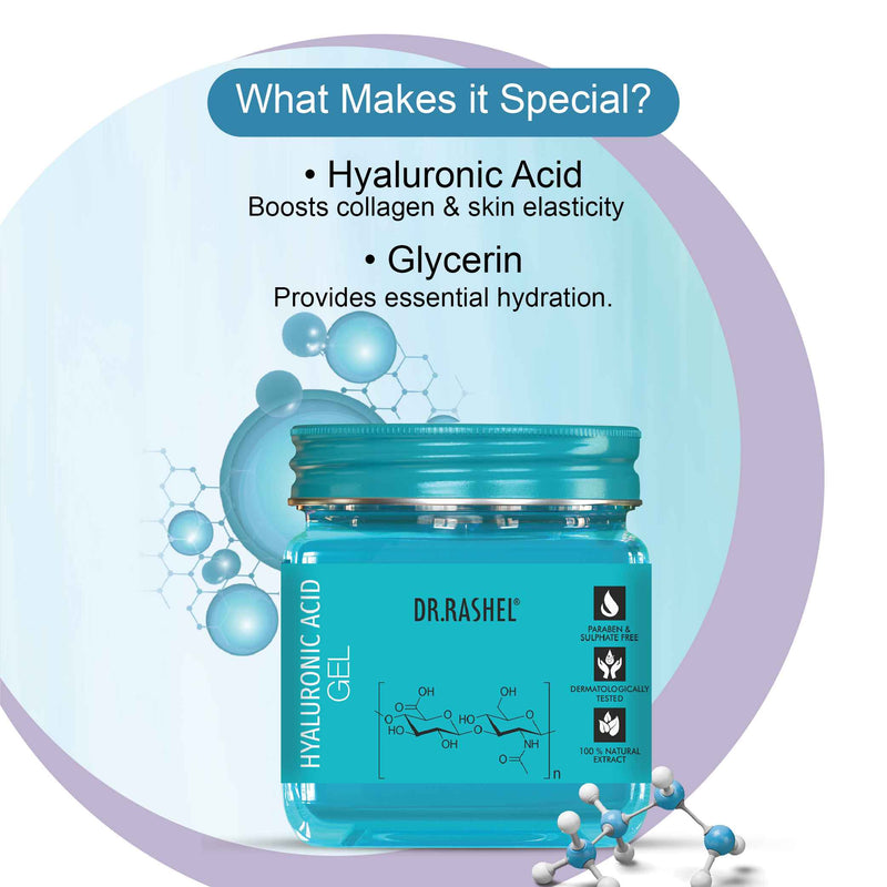 Hyaluronic Gel  ingredients