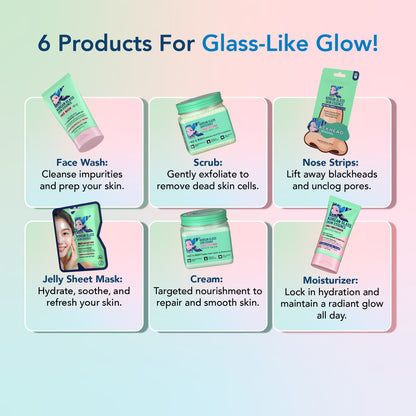 Korean Glass Skin - Travel Pouch