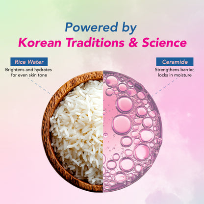 Korean Glass Skin Essence Facial Pack of 4 (Scrub, Gel, Cream & Facepack).