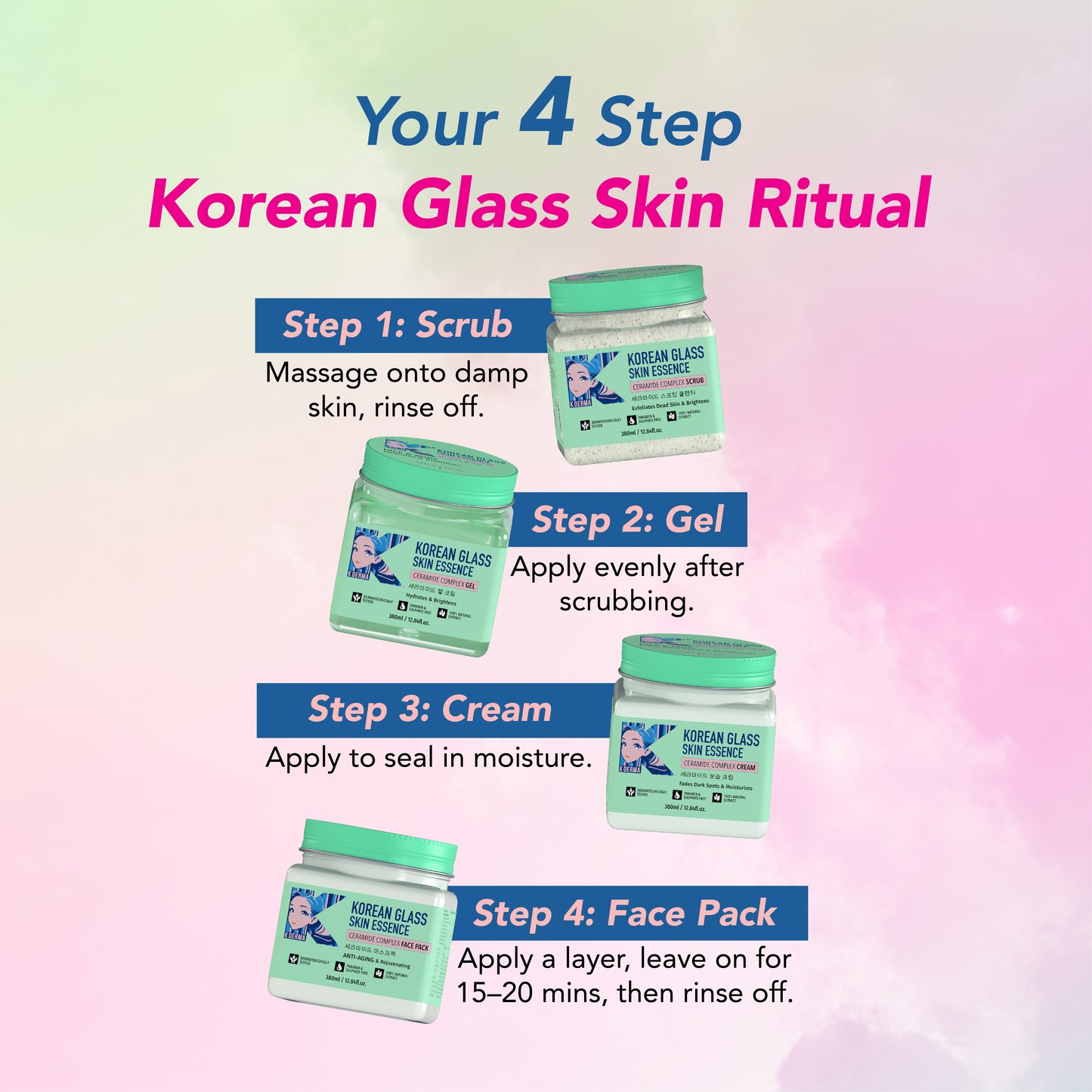 Korean Glass Skin Essence Facial Pack of 4 (Scrub, Gel, Cream & Facepack).