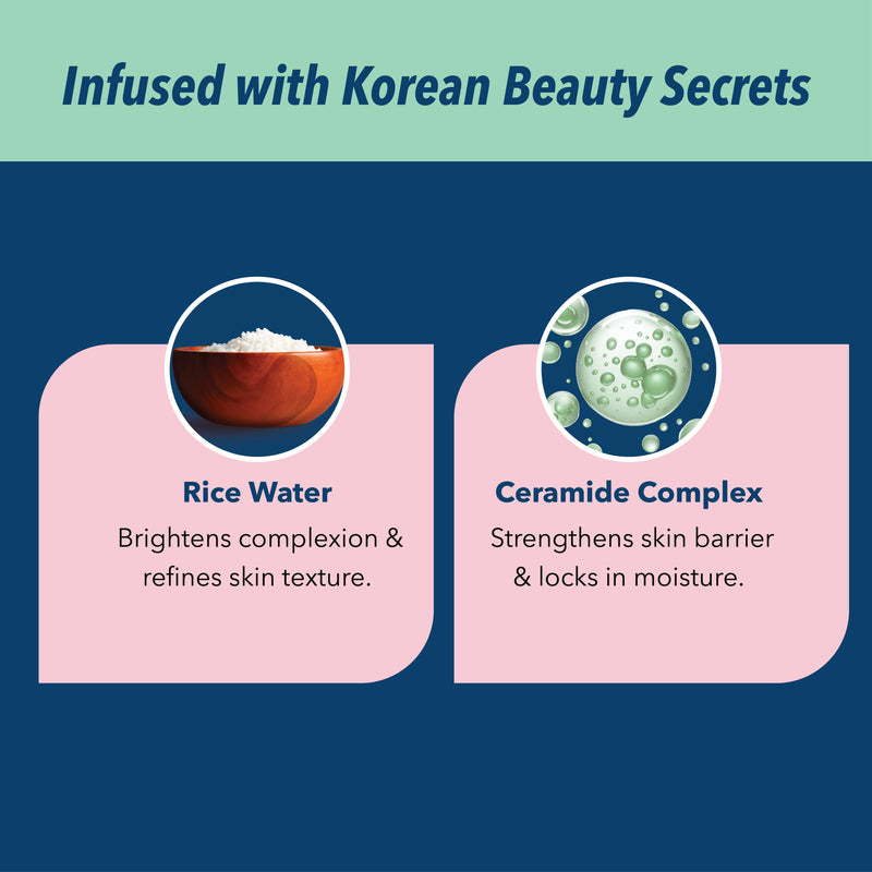 Korean Skin Routine Box