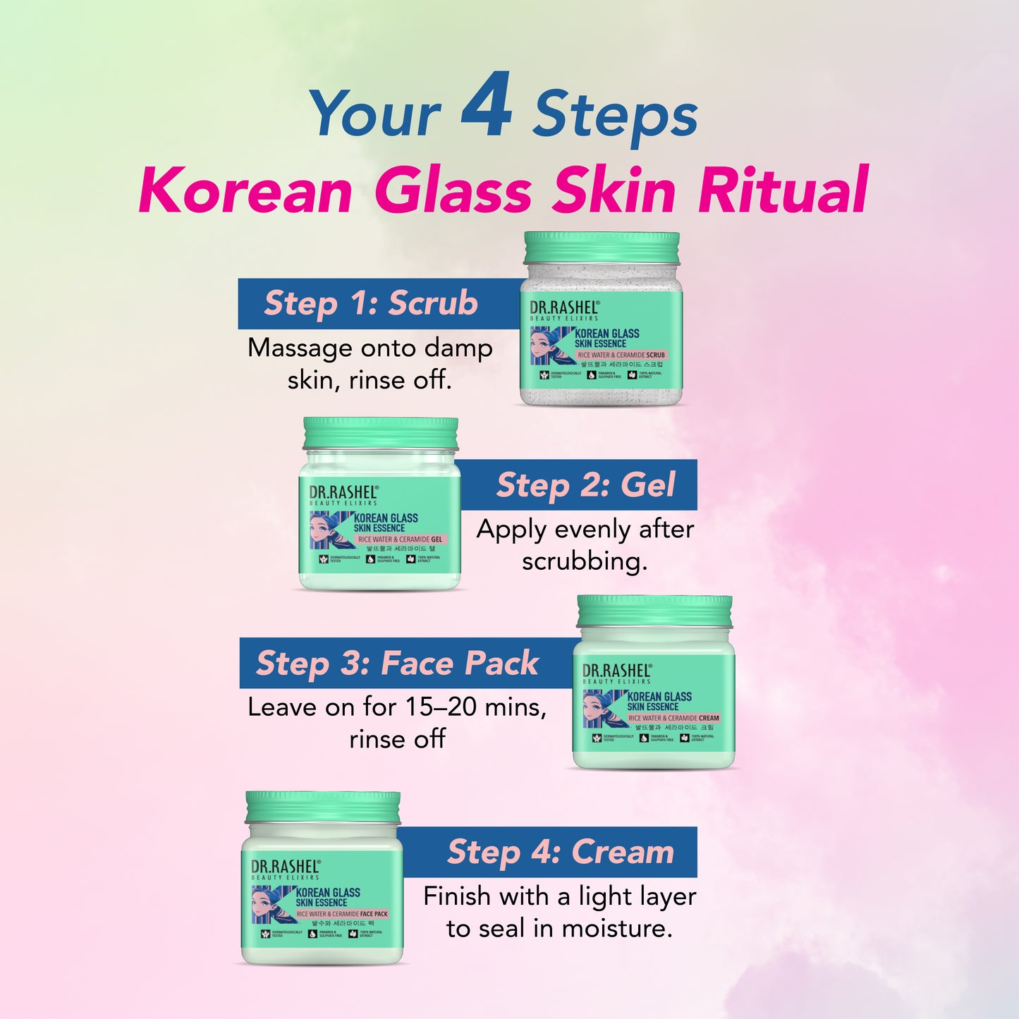 Korean Glass Skin Essence Trial Pack