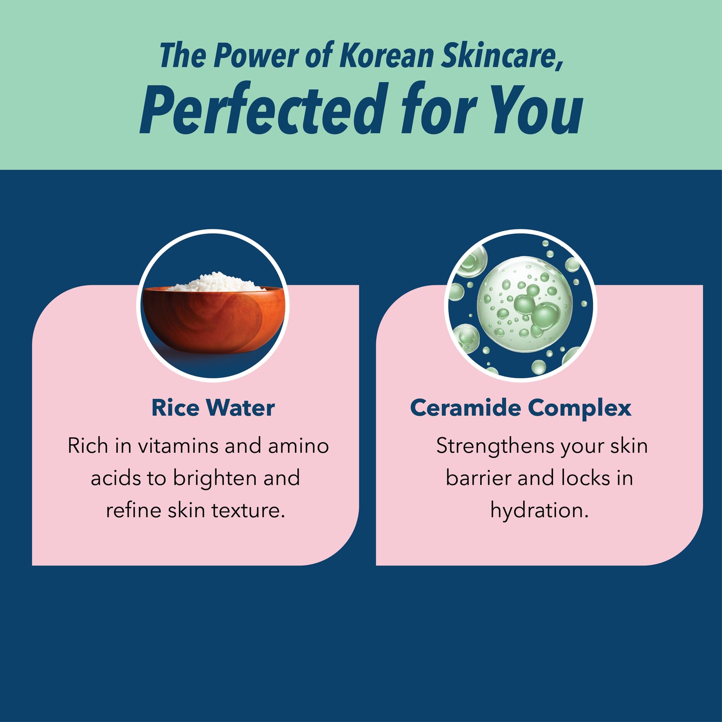 Korean Glass Skin - Travel Pouch