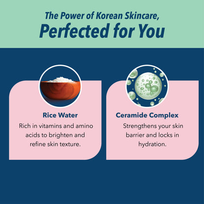 Korean Glass Skin - Travel Pouch