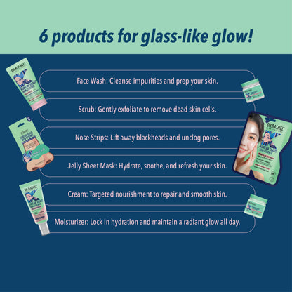 Korean Glass Skin - Travel Pouch