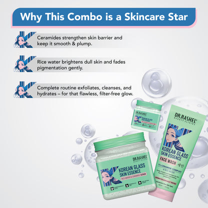 Korean Glass Skin Glow Set