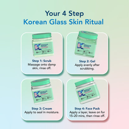 Korean Glass Skin Essence Facial Pack of 4 (Scrub, Gel, Cream & Facepack)