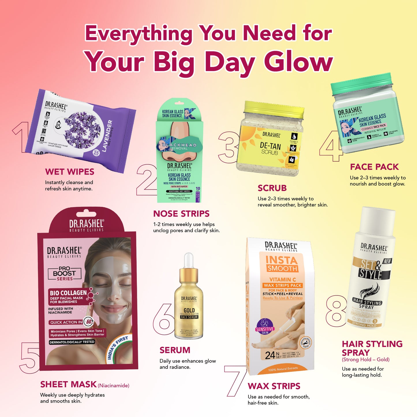 Luxe Bridal Prep Box