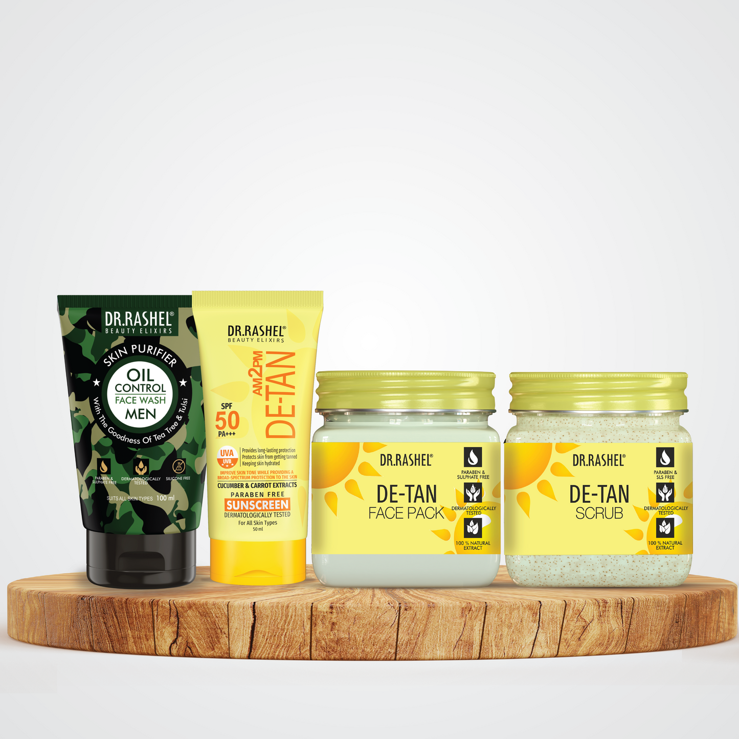 Men’s Skincare Kit