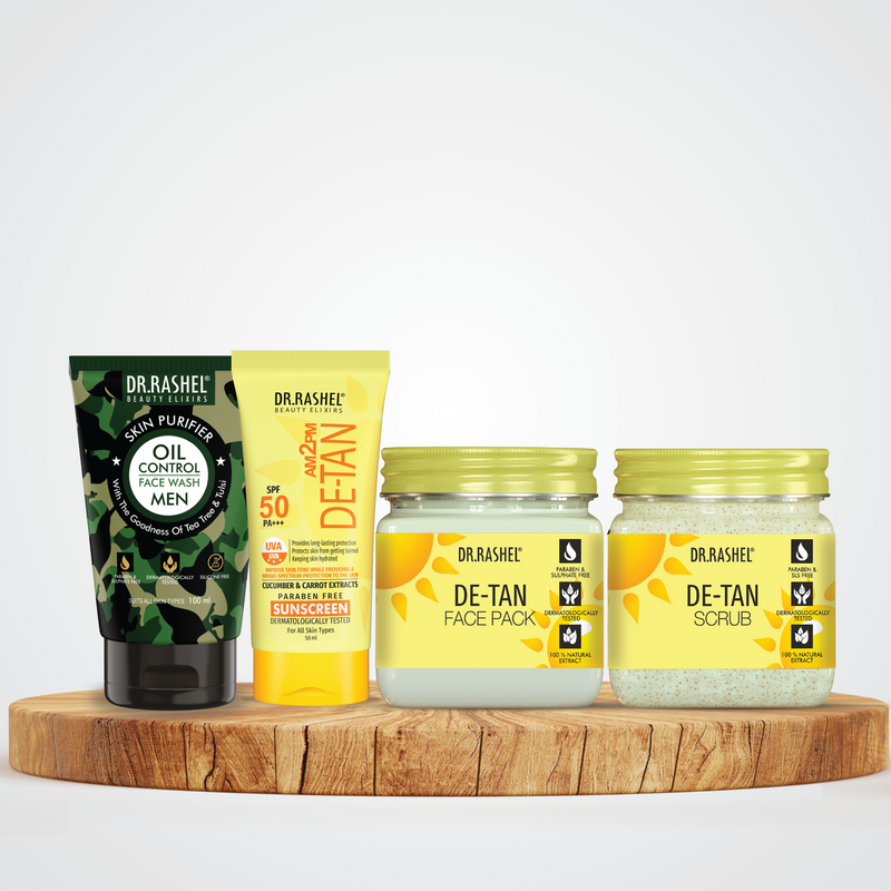 Men’s Skincare Kit