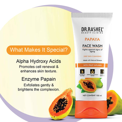 Papaya Face Wash ingredents