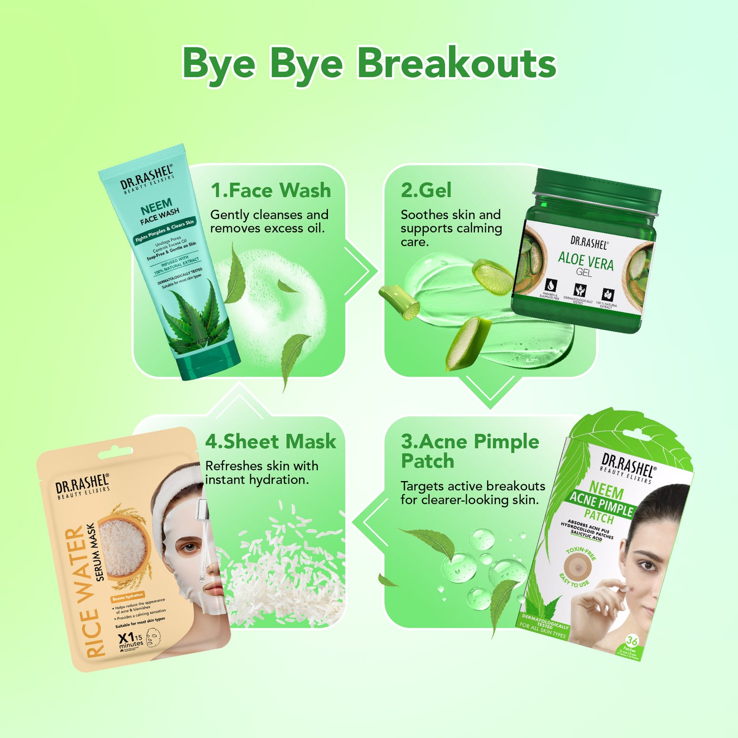 Pimple Clear Mini kit