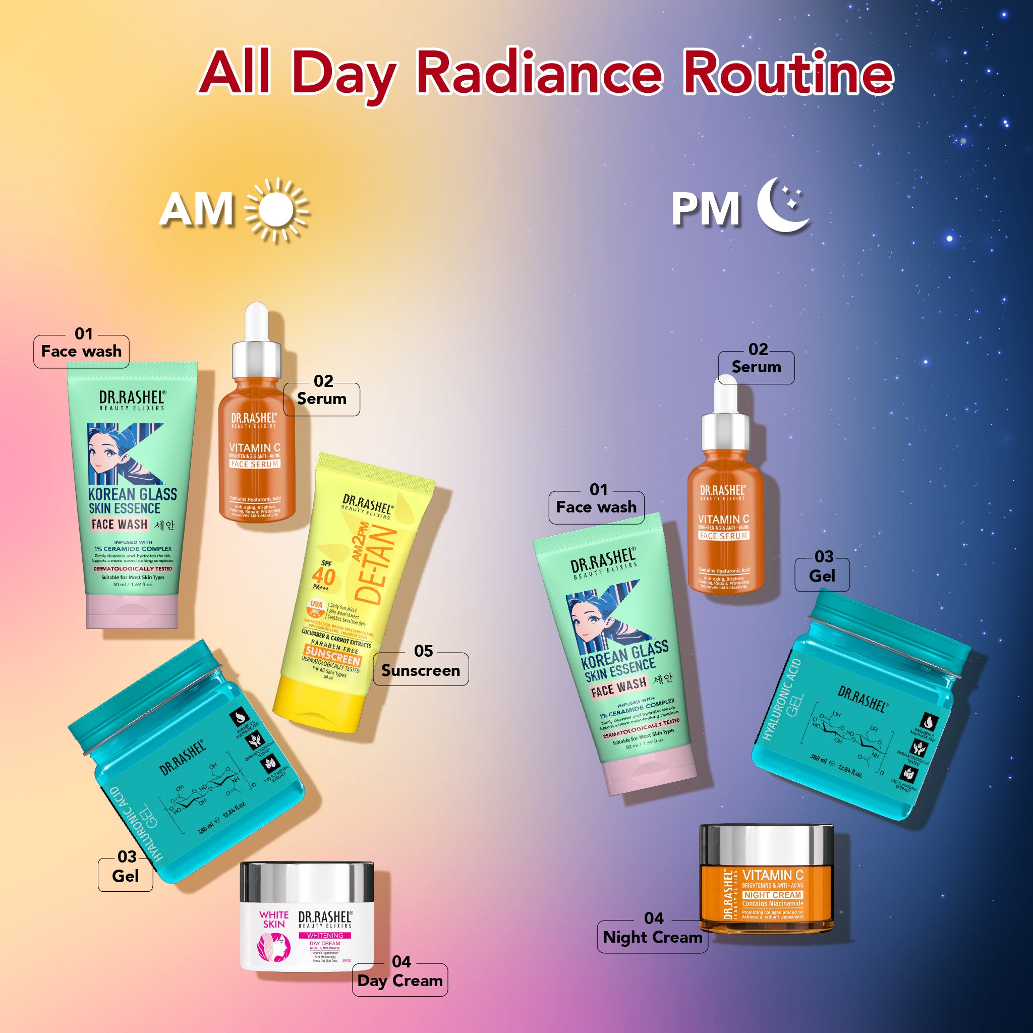 Buy Radiance Booster Set Skin Care Routine Kit | Dr.Rashel