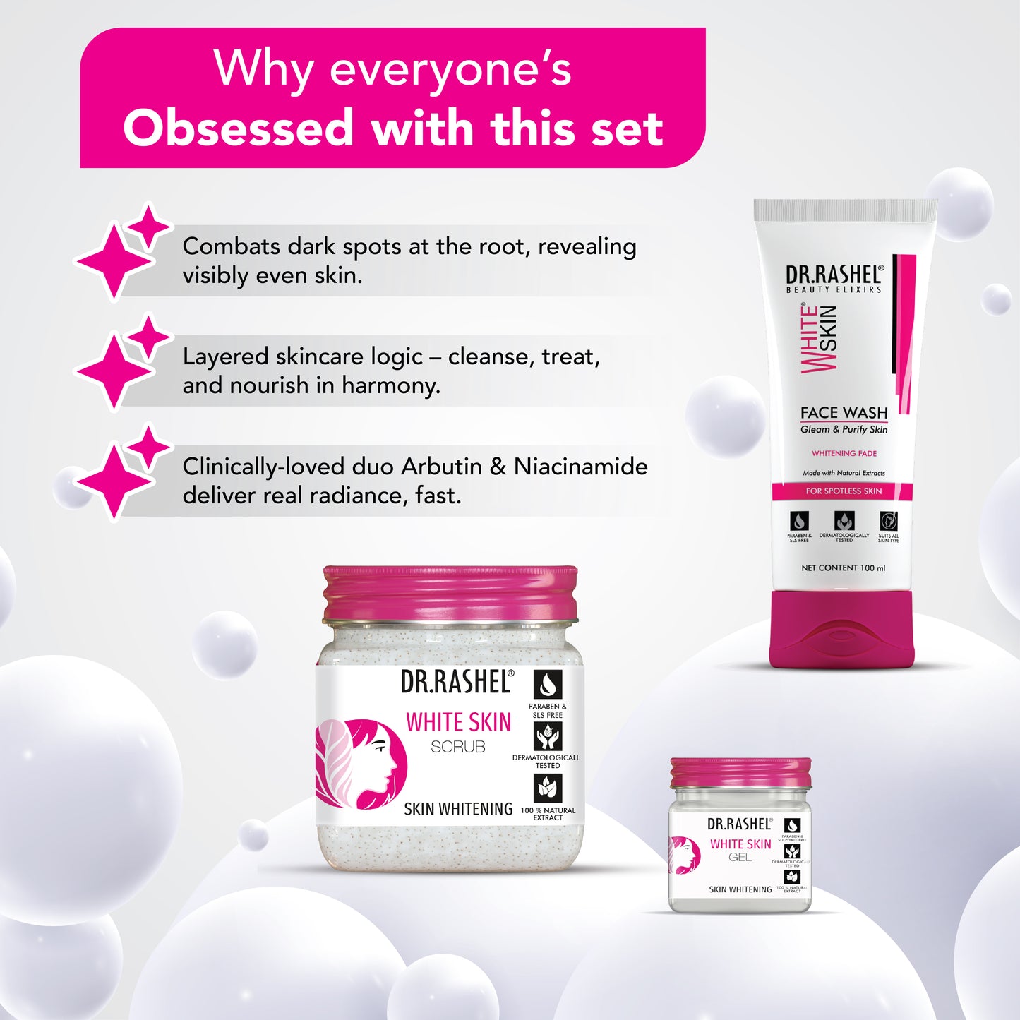 Spotless Radiance Kit