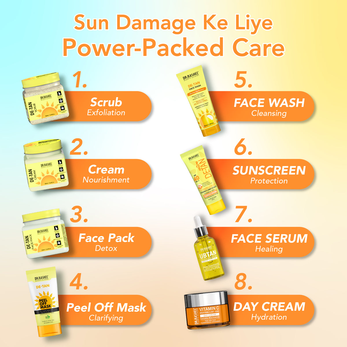 Sun Damage Repair Kit