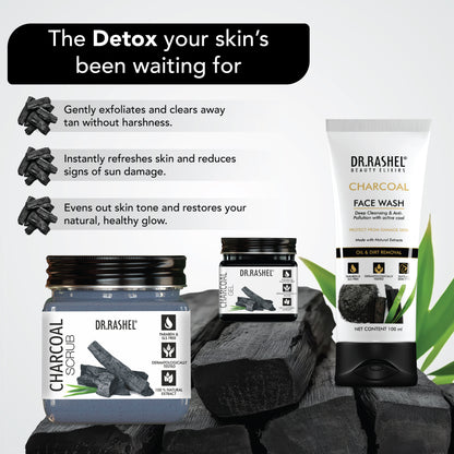 Charcoal Deep Detox Set