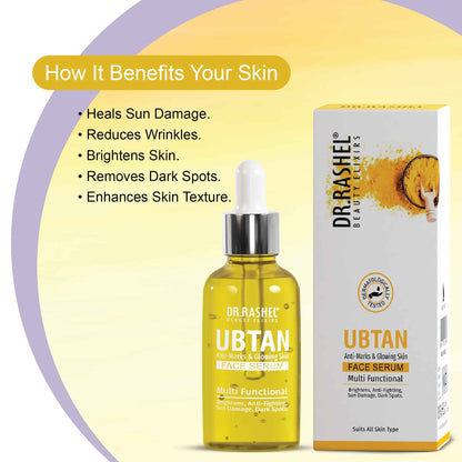 Night Time Skincare Kit