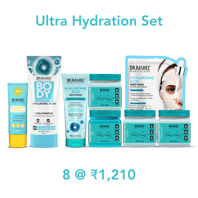 Ultra Hydration Set  | Buy 8 @ 35% Off