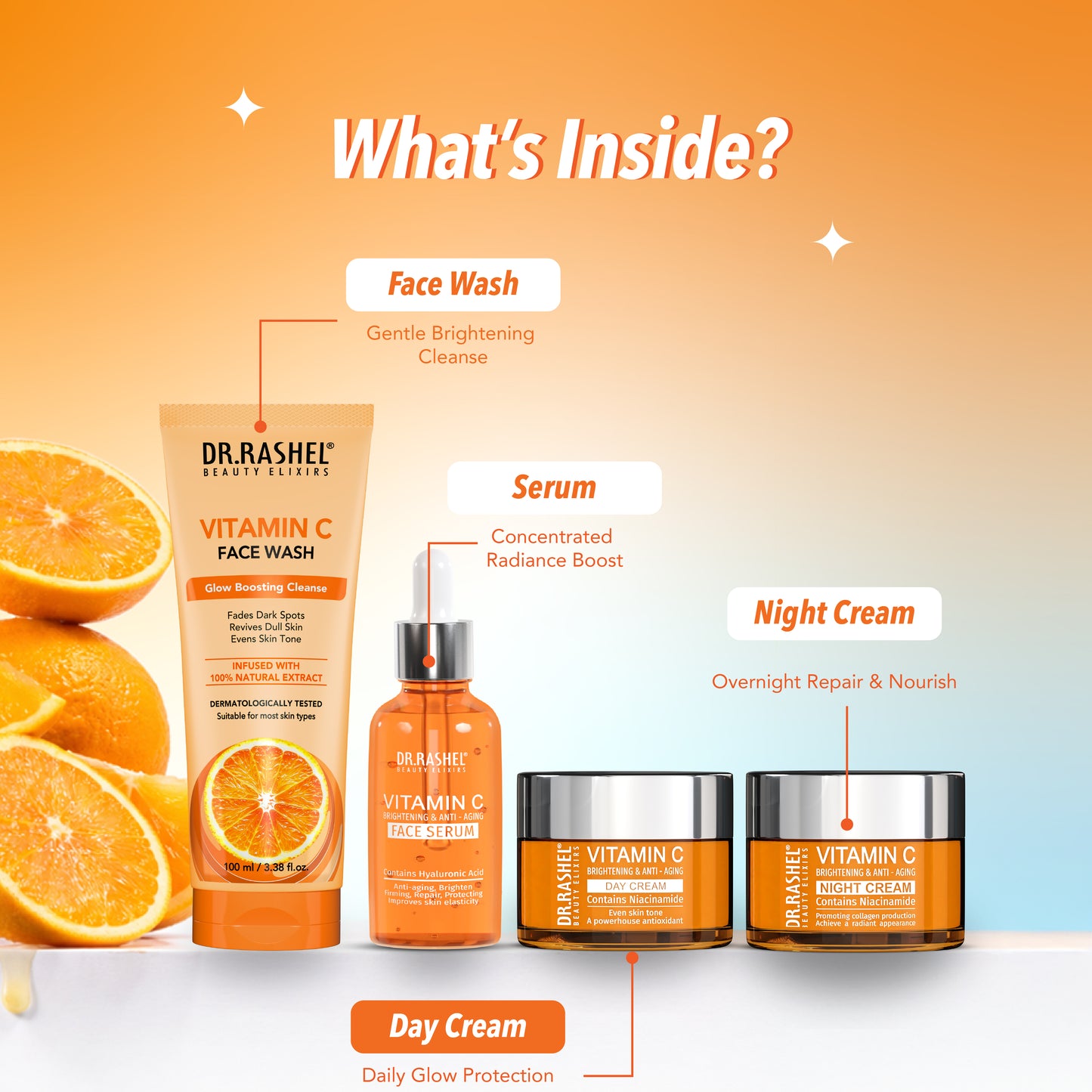 Vitamin C Skincare Combo Kit | Face Wash, Serum, Day Cream & Night Cream | For Bright & Glowing Skin