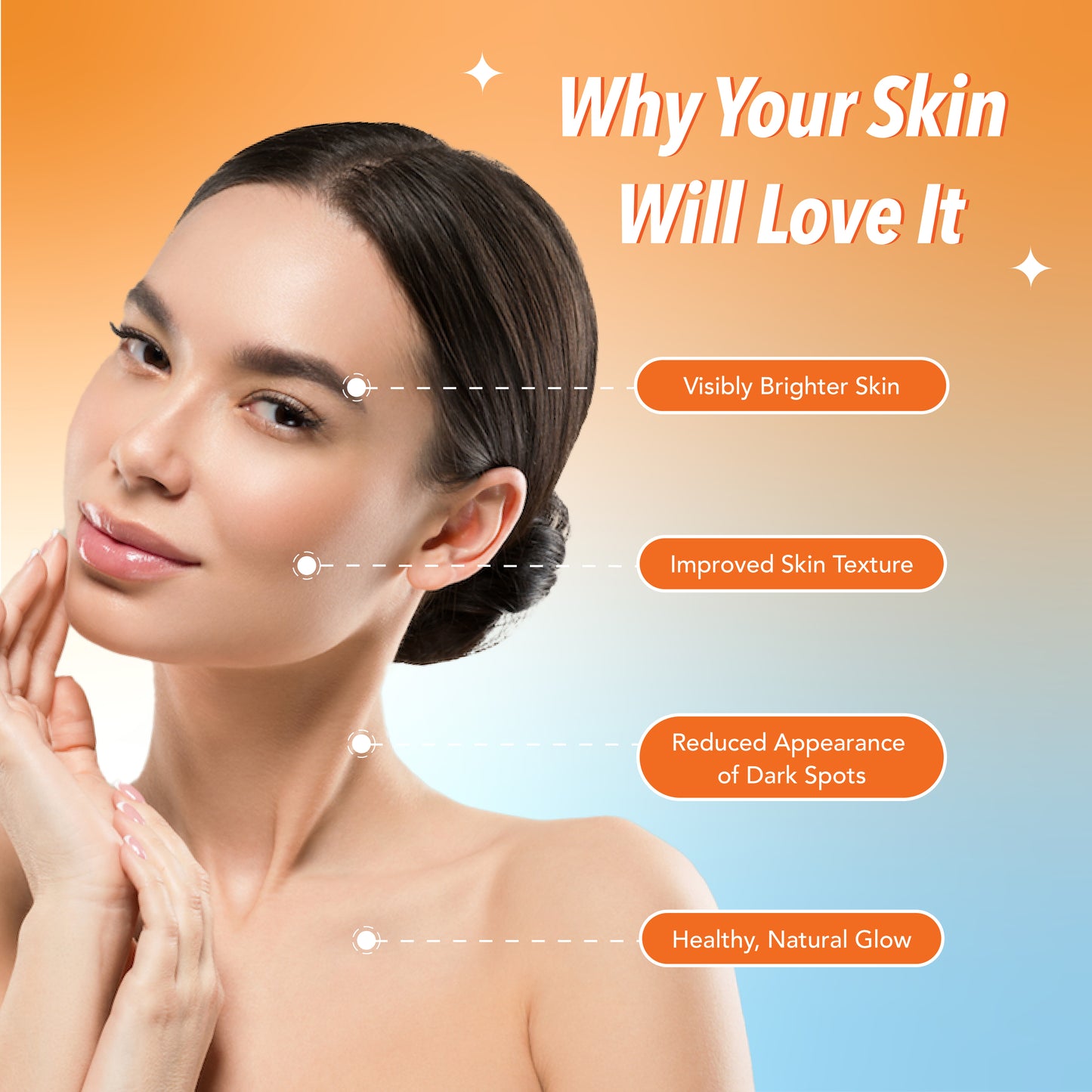 Vitamin C Skincare Combo Kit | Face Wash, Serum, Day Cream & Night Cream | For Bright & Glowing Skin