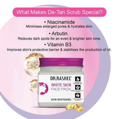 White Skin Face Pack (Pack Of 2)  - 45ml