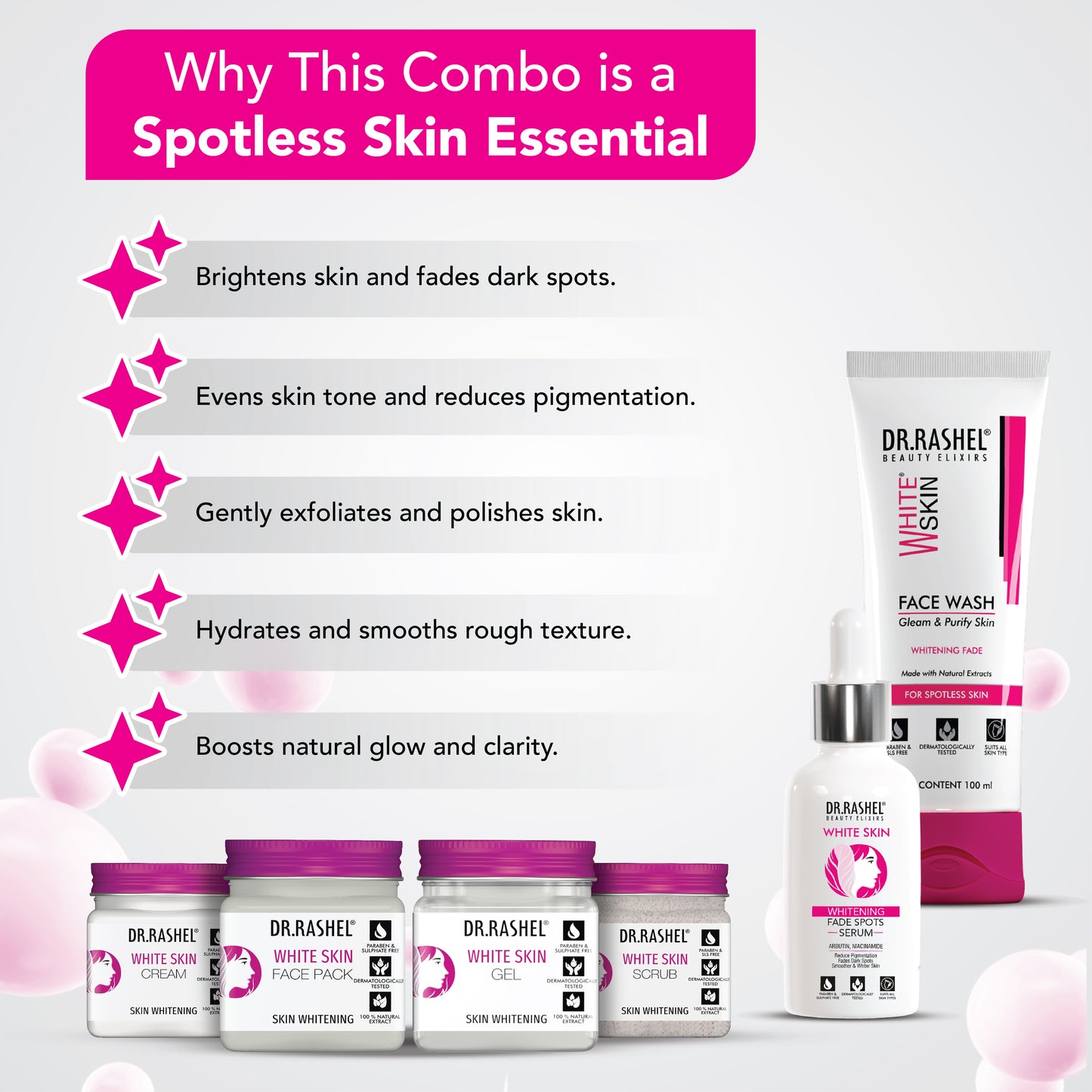 Bright & Clear Skin Combo